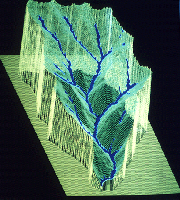 visualisation of Kennet catchment in INCA
