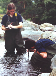measuring conductivity